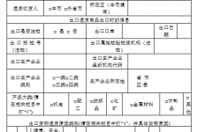 貨物退運(yùn)情況登記表(模板)